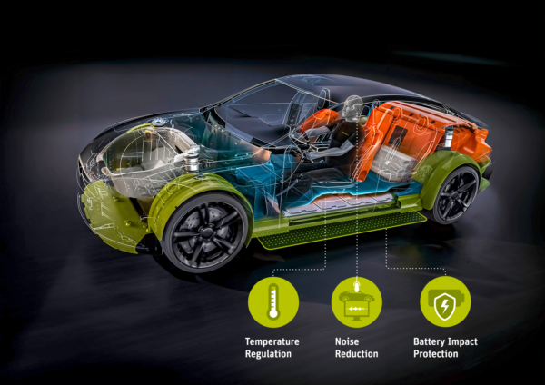 Autoneum_PressPicture_IAA2025_Portfolio_PC_96DPI_RGB Illustration of Autoneums products in a car